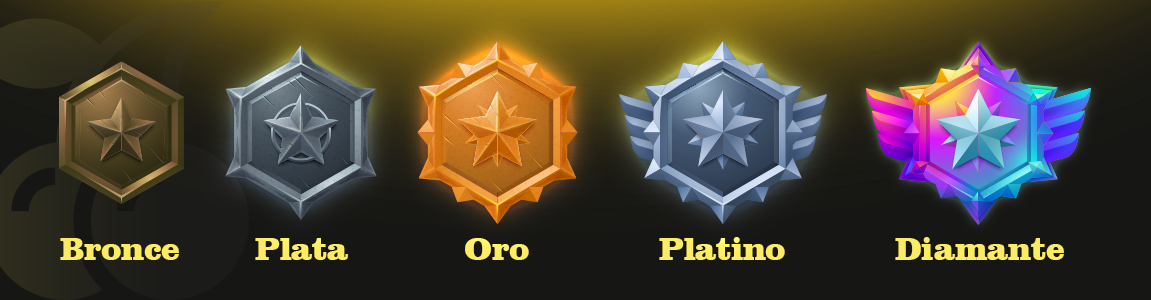 los Niveles